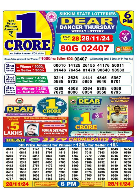 www.dhankesari.com today result today live|Dhankesari Lottery Result Today: Live Draw at 1 PM, 6 PM, and .